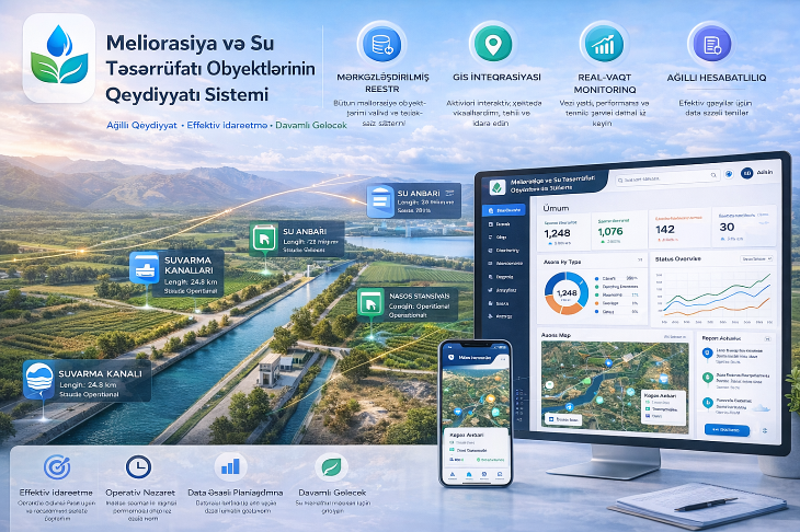 Meliorasiya və Su Təsərrüfatı Obyektlərinin Qeydiyyatı Sistemi